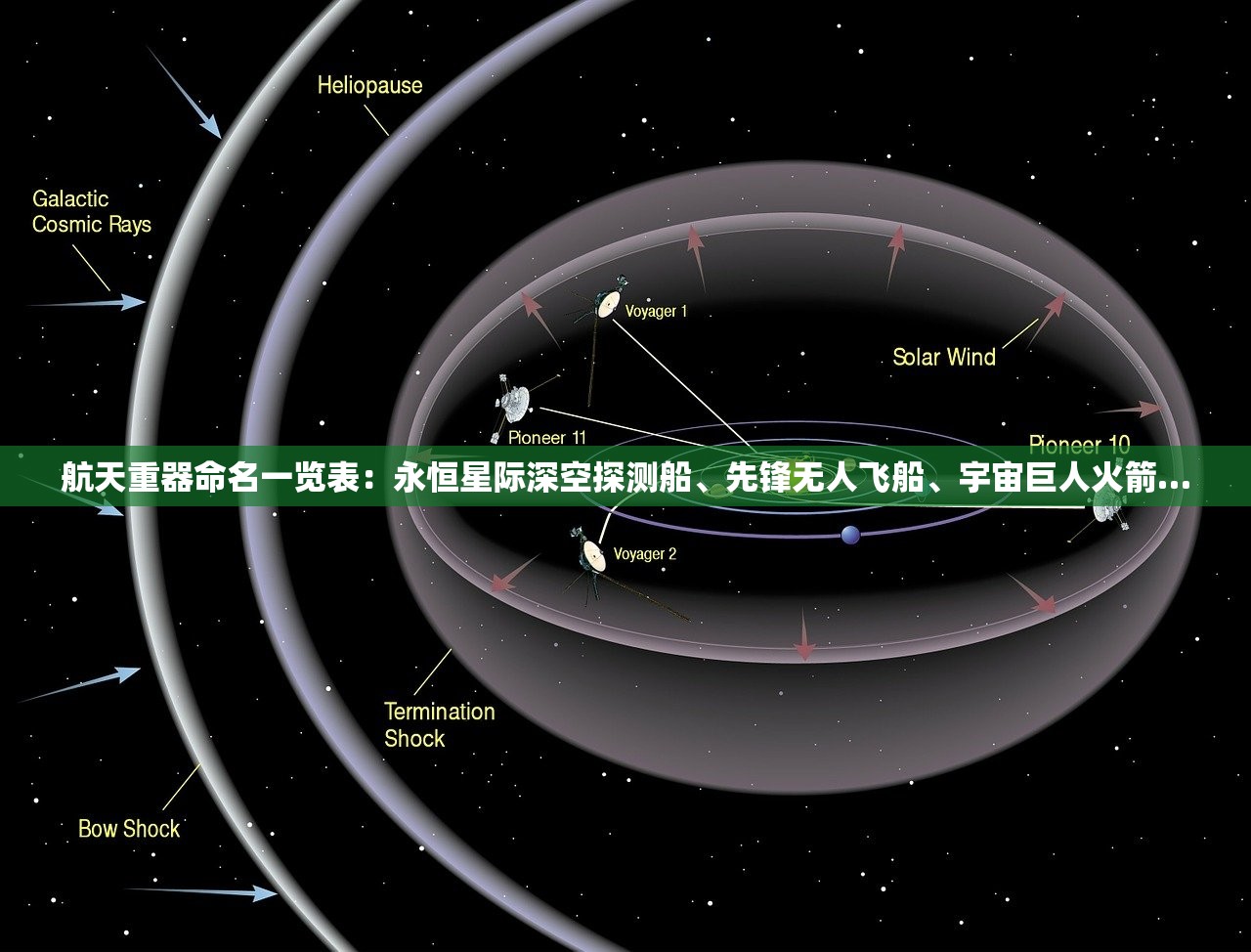 (凡人修仙传御灵宗)凡人御灵传攻略大全及常见问题解答 (凡人修仙传御灵宗)凡人御灵传攻略大全及常见问题解答